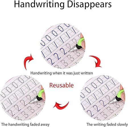 Magic Copybook for kids Sank Magic copy book Reusable Handwriting Tracing Practice kit Preschool Calligraphy Set included Easy Grip Pen & Refill 4 books Math Numbers English Alphabet Letter Drawing