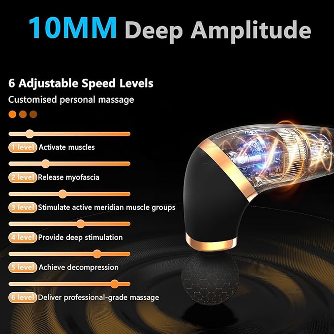 Massage Gun with Extended Handle